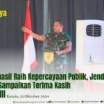 TNI BERHASIL RAIH KEPERCAYAAN PUBLIK JENDRAL TNI MARULI SAMPAIKAN TERIMA KASIH