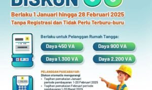 PLN UP3 Tasikmalaya Dukung Program Stimulus Pemerintah, Diskon 50% untuk Tarif Listrik Rumah Tangga Daya 450VA sampai dengan 2.200 VA